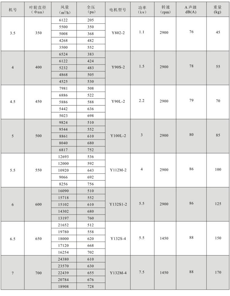şL(fng)C(j)D(zhun)һ?şL(fng)C(j)D(zhun)ôӋ(j)?